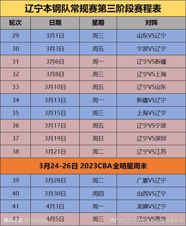 今日焦点战预告02:00 西甲赛场 巴塞罗那 vs 阿尔梅利亚 巴塞罗那战鱼腩力争大胜止颓03:30 德甲赛事 沃尔夫斯堡 VS 拜仁慕尼黑 拜仁有望告捷紧追榜首之位04:00 法甲赛场 巴黎圣日耳曼 VS 梅斯 大巴黎主场告捷“梅”有难度？04:00 意杯赛事 国际米兰 VS 博洛尼亚 多线作战，国际米兰能否继续高歌猛进？事件内马尔缺席美洲杯！